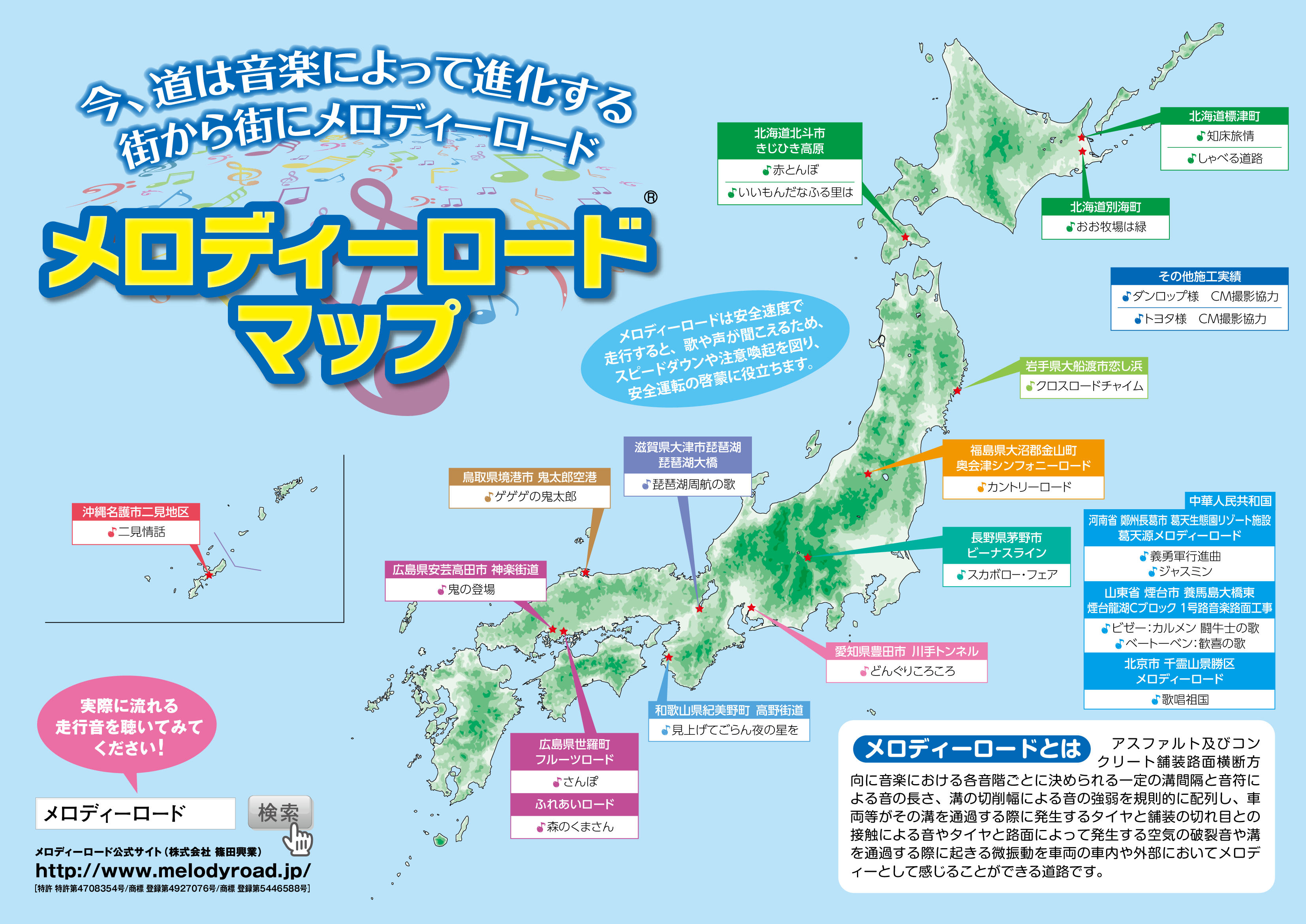 メロディーロードマップ